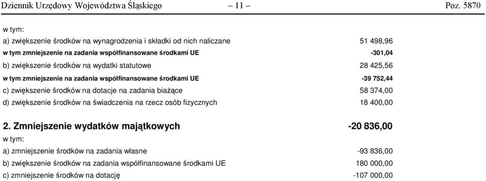 425,56 w tym zmniejszenie na zadania współfinansowane środkami UE -39 752,44 c) zwiększenie środków na dotacje na zadania biażące 58 374,00 d) zwiększenie