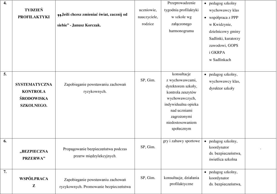 z wychowawcami, dyrektorem szkoły, kontrola zeszytów dyrektor szkoły ŚRODOWISKA wychowawczych, SZKOLNEGO. indywidualna opieka nad uczniami zagrożonymi niedostosowaniem społecznym 6.