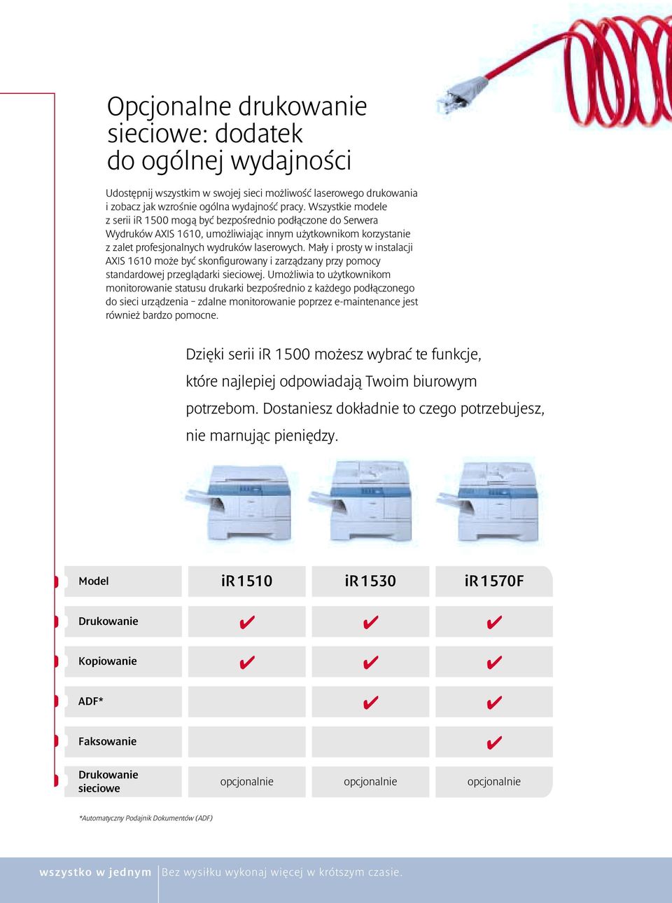 Mały i prosty w instalacji AXIS 1610 może być skonfigurowany i zarządzany przy pomocy standardowej przeglądarki sieciowej.