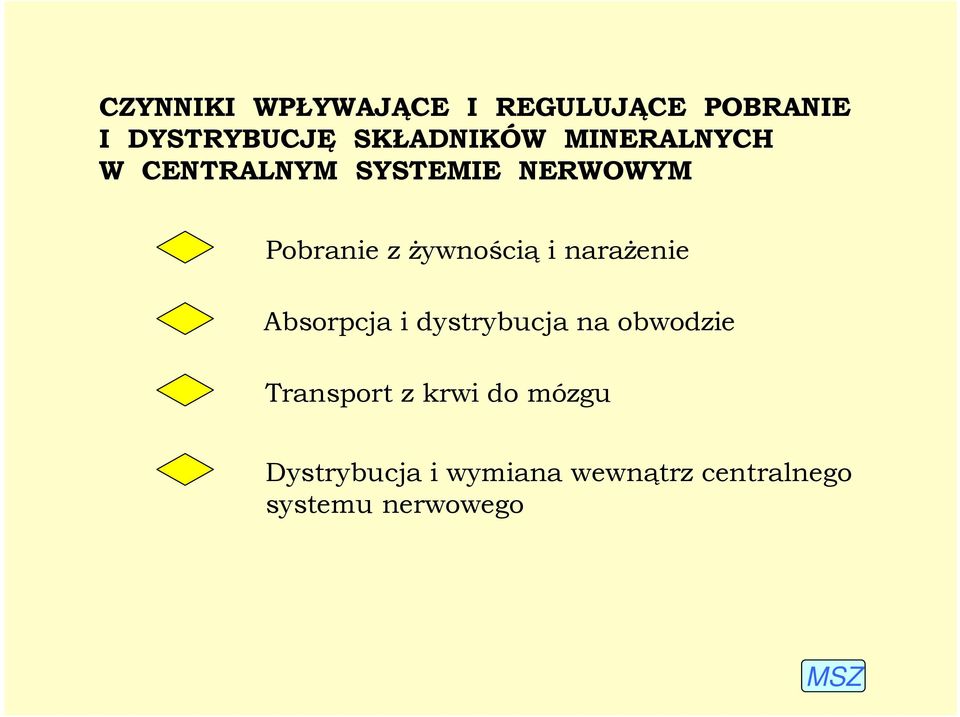 naraŝenie Absorpcja i dystrybucja na obwodzie Transport z krwi do