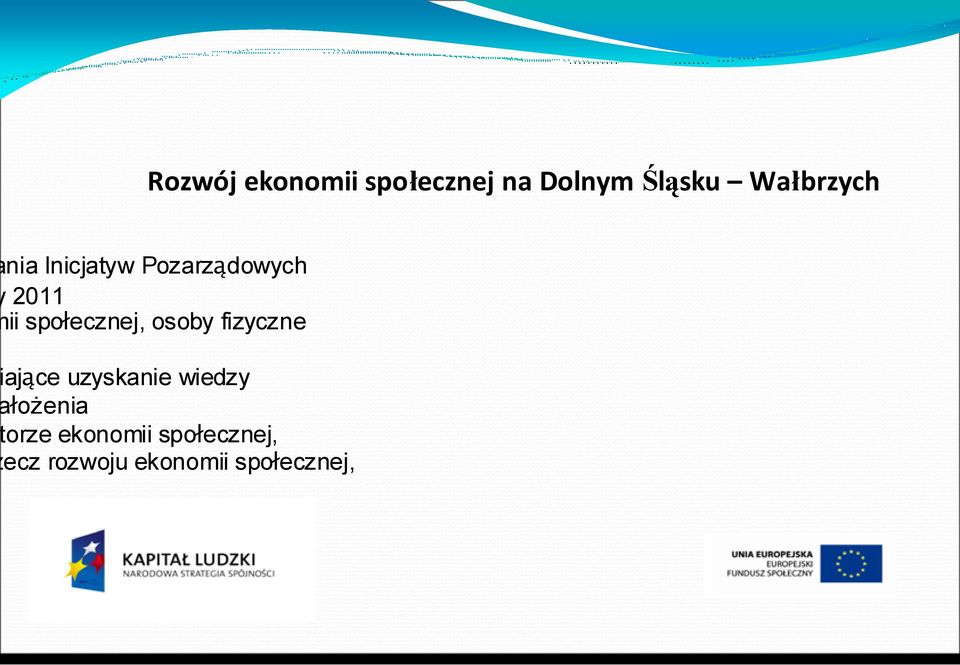 społecznej, osoby fizyczne ające uzyskanie wiedzy