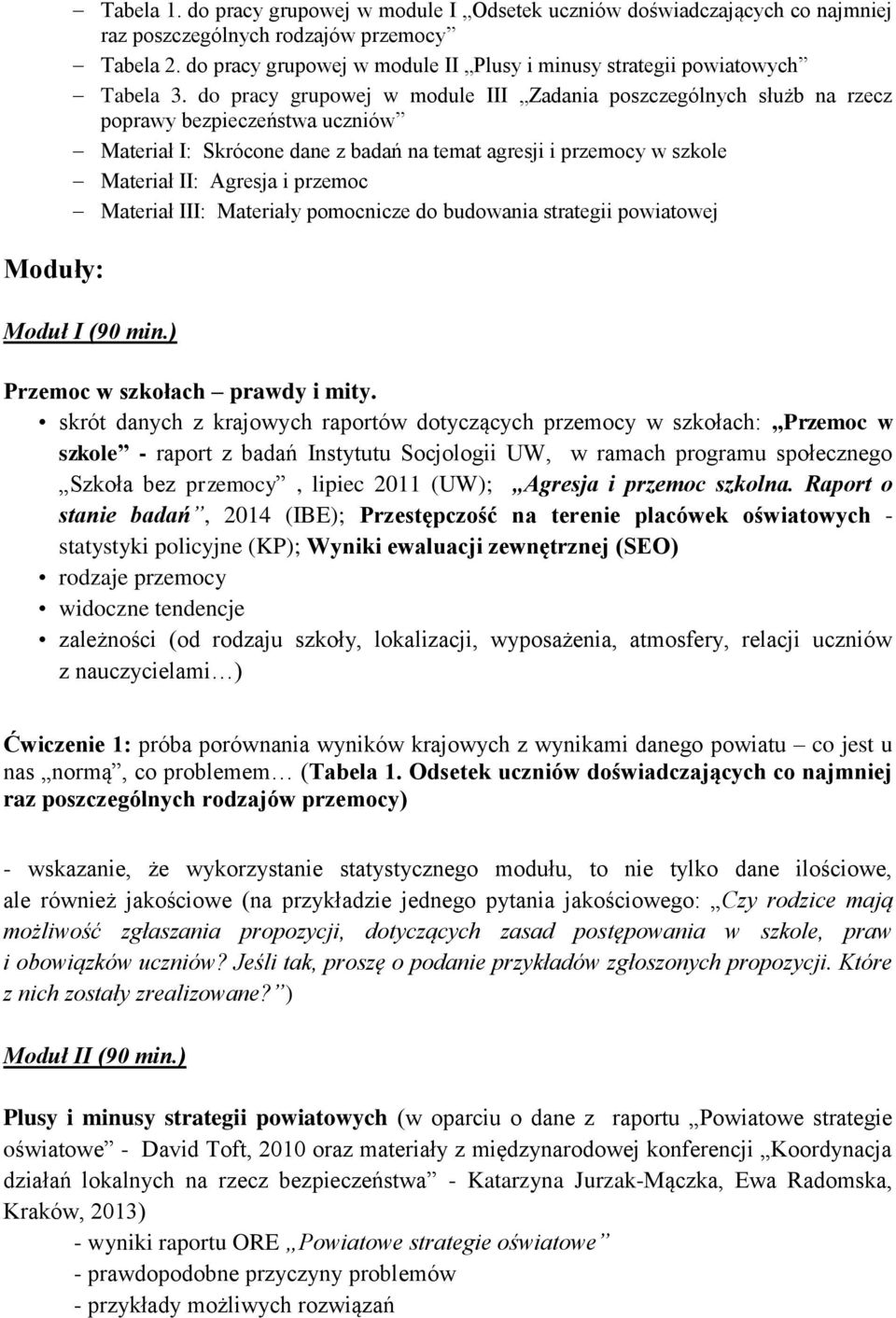 do pracy grupowej w module III Zadania poszczególnych służb na rzecz poprawy bezpieczeństwa uczniów Materiał I: Skrócone dane z badań na temat agresji i przemocy w szkole Materiał II: Agresja i