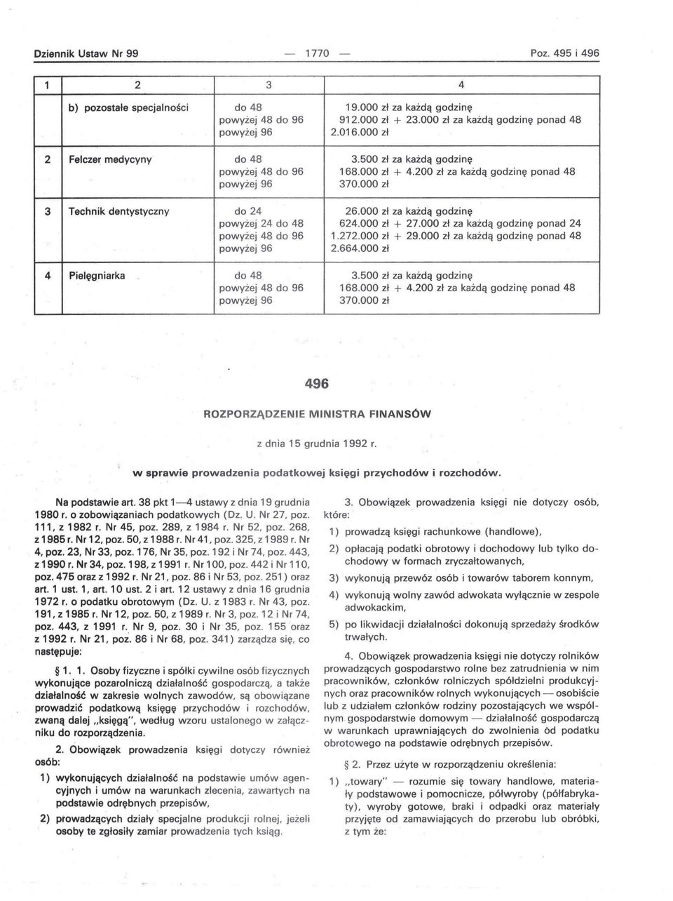 000 zł za każdą godzinę powyżej 24 do 48 624.000 zł + 27.000 zł za każdą godzinę ponad 24 powyżej 48 do 96 1.272.000 zł + 29.000 zł za każdą godzinę ponad 48 p owyżej 96 2.664.