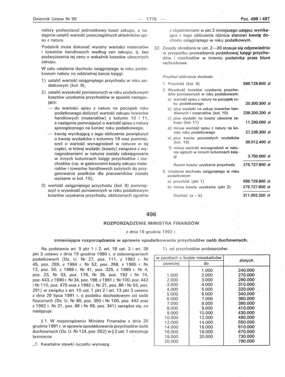 W celu ustalenia dochodu osiągniętego w roku podatkowym należy na oddzielnej karcie księgi : 1) ustalić wartość osiągniętego przychodu w roku podatkowym (kol.