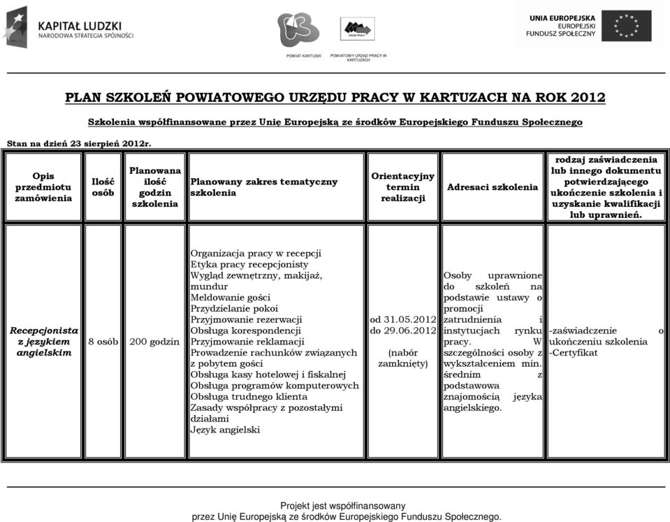 dokumentu potwierdzającego ukończenie szkolenia i uzyskanie kwalifikacji lub uprawnień.