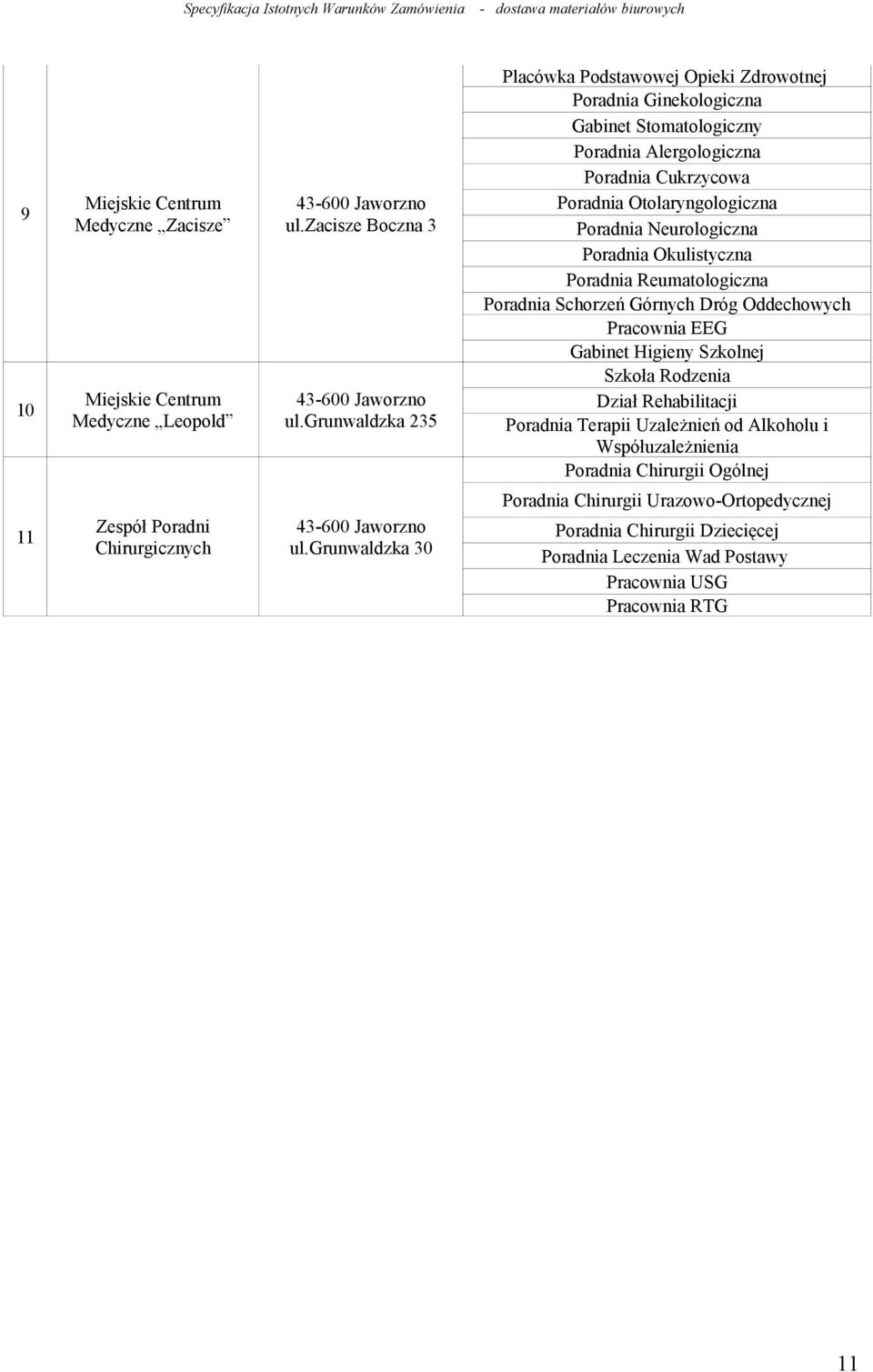 Reumatologiczna Poradnia Schorzeń Górnych Dróg Oddechowych Pracownia EEG Gabinet Higieny Szkolnej Szkoła Rodzenia Dział Rehabilitacji Poradnia Terapii Uzależnień od