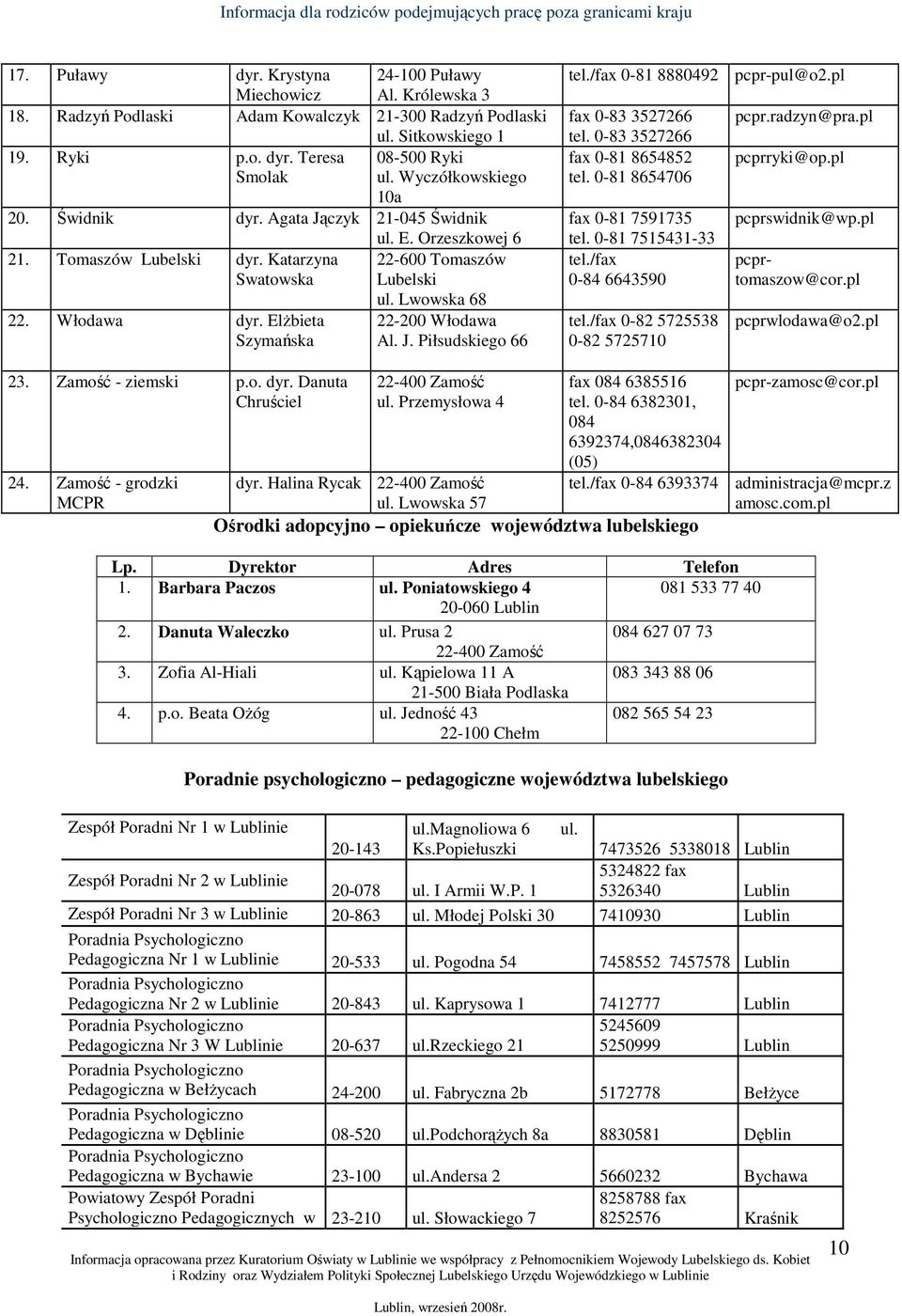 Lwowska 68 22-200 Włodawa Al. J. Piłsudskiego 66 tel./fax 0-81 8880492 pcpr-pul@o2.pl fax 0-83 3527266 tel. 0-83 3527266 fax 0-81 8654852 tel. 0-81 8654706 fax 0-81 7591735 tel. 0-81 7515431-33 tel.