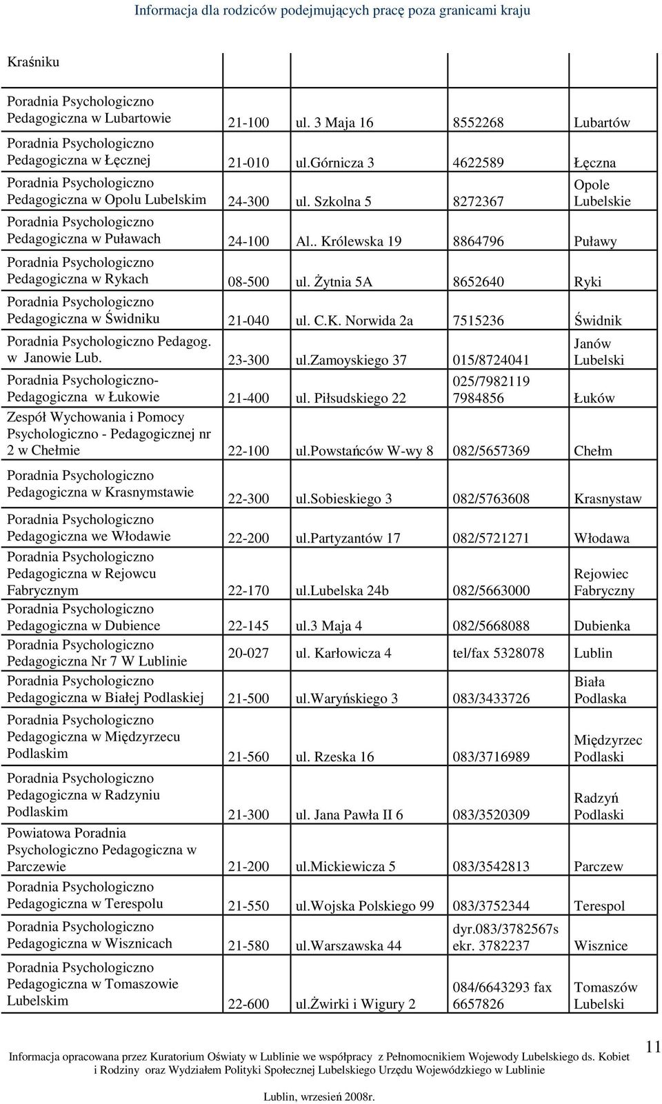 w Janowie Lub. 23-300 ul.zamoyskiego 37 015/8724041 Janów Lubelski - Pedagogiczna w Łukowie 21-400 ul.