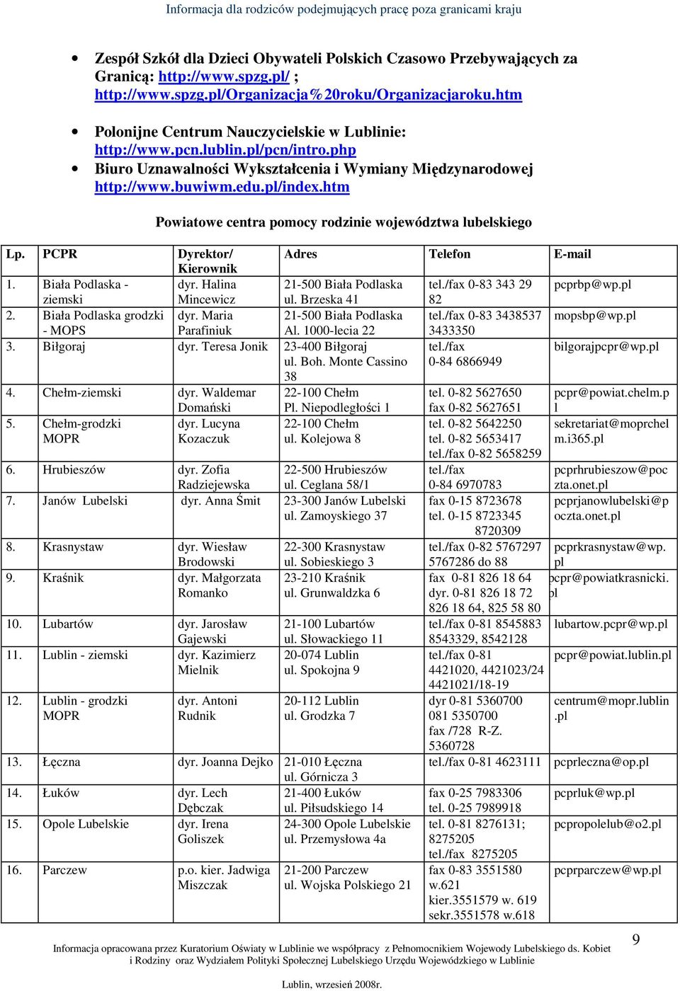 htm Powiatowe centra pomocy rodzinie województwa lubelskiego Lp. PCPR Dyrektor/ Adres Telefon E-mail Kierownik 1. Biała Podlaska - dyr. Halina 21-500 Biała Podlaska tel./fax 0-83 343 29 pcprbp@wp.