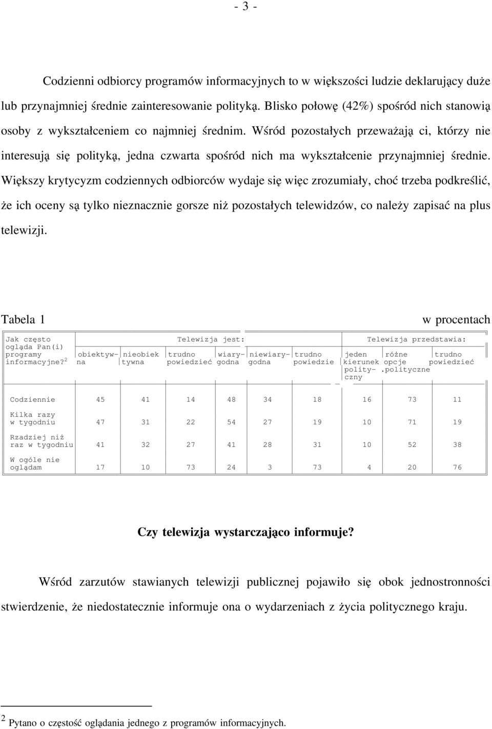 Wśród pozostałych przeważają ci, którzy nie interesują się polityką, jedna czwarta spośród nich ma wykształcenie przynajmniej średnie.