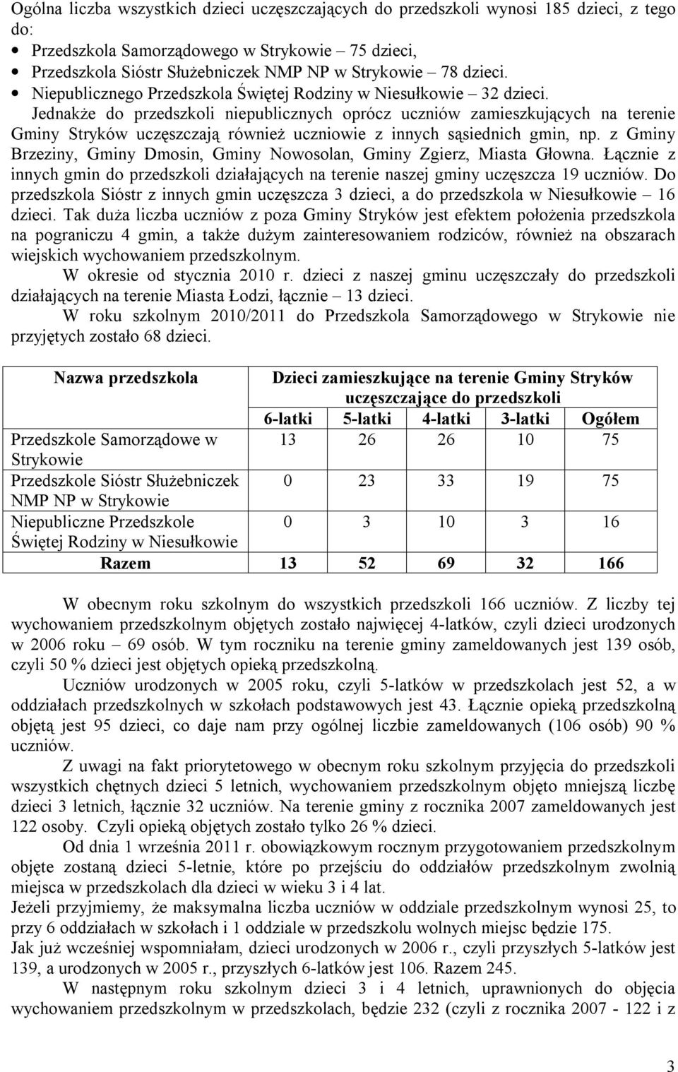 Jednakże do przedszkoli niepublicznych oprócz uczniów zamieszkujących na terenie Gminy Stryków uczęszczają również uczniowie z innych sąsiednich gmin, np.