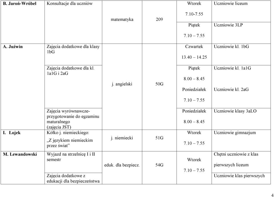 2aG Zajęcia wyrównawczeprzygotowanie do egzaminu maturalnego (zajęcia JST) I. Łojek Kółko j. niemieckiego: Z językiem niemieckim przez świat j.