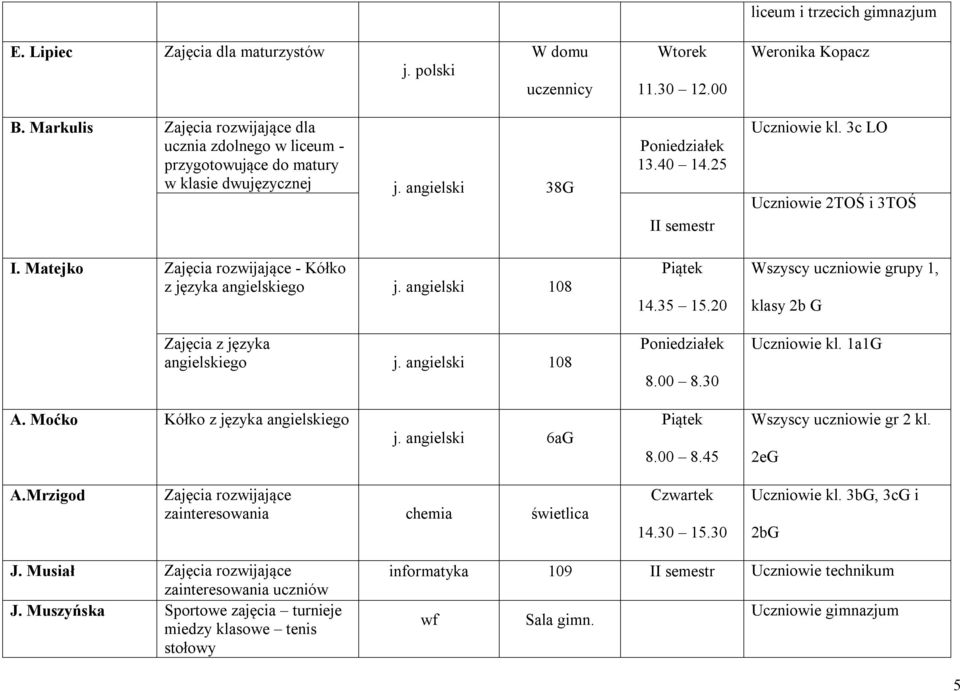 Matejko Zajęcia rozwijające - Kółko z języka angielskiego j. angielski 108 14.35 15.20 Wszyscy uczniowie grupy 1, klasy 2b G Zajęcia z języka angielskiego j. angielski 108 8.00 8.30 Uczniowie kl.