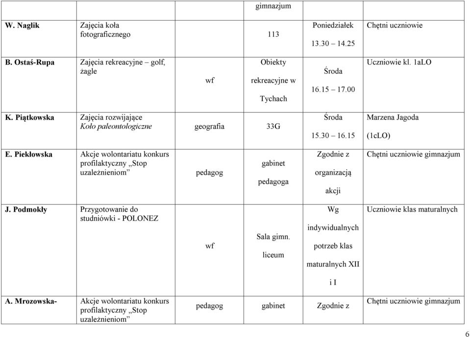 Piekłowska Akcje wolontariatu konkurs profilaktyczny Stop uzależnieniom pedagog gabinet pedagoga Zgodnie z organizacją akcji Chętni uczniowie J.