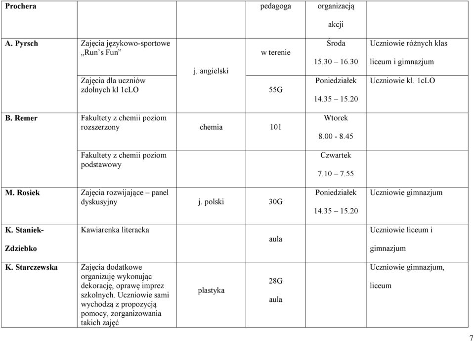 Rosiek Zajęcia rozwijające panel dyskusyjny j. polski 30G 14.35 15.20 Uczniowie K. Staniek- Zdziebko Kawiarenka literacka aula Uczniowie liceum i K.