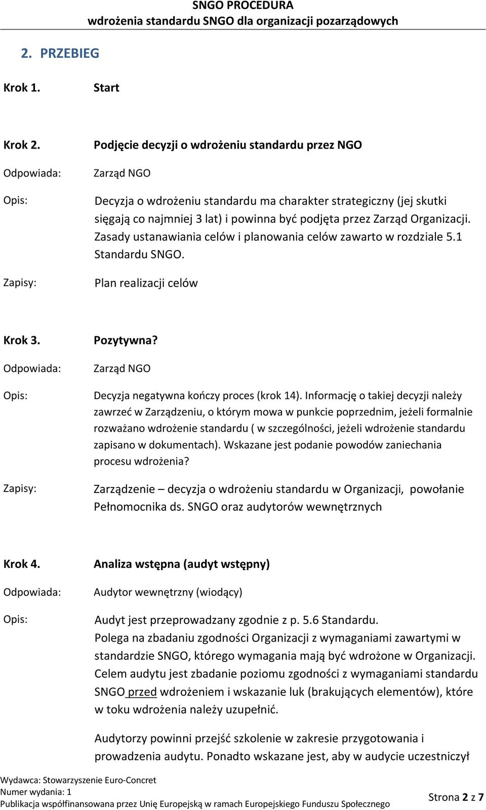 Organizacji. Zasady ustanawiania celów i planowania celów zawarto w rozdziale 5.1 Standardu SNGO. Plan realizacji celów Krok 3. Pozytywna? Zarząd NGO Decyzja negatywna kończy proces (krok 14).