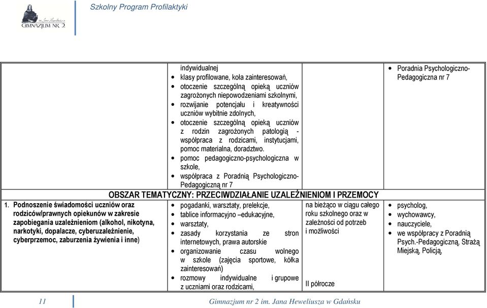 zdolnych, otoczenie szczególną opieką uczniów z rodzin zagrożonych patologią - współpraca z rodzicami, instytucjami, pomoc materialna, doradztwo.