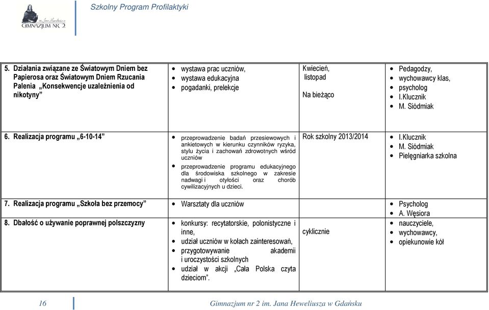 Realizacja programu 6-10-14 przeprowadzenie badań przesiewowych i ankietowych w kierunku czynników ryzyka, stylu życia i zachowań zdrowotnych wśród uczniów przeprowadzenie programu edukacyjnego dla