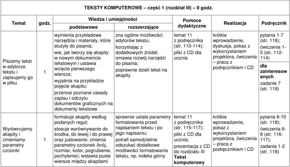 słuŝyły do pisania; wie, jak tworzy się akapity w nowym dokumencie tekstowym i ustawia wcięcie pierwszego wiersza; wyjaśnia na przykładzie pojęcie akapitu; przenosi poznane zasady zapisu i odczytu