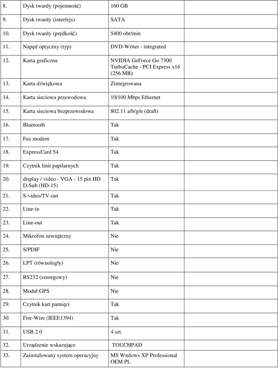 11 a/b/g/n (draft) 16. Bluetooth Tak 17. Fax modem Tak 18. ExpressCard 54 Tak 19. Czytnik linii papilarnych Tak 20. display / video - VGA - 15 pin HD D-Sub (HD-15) Tak 21. S-video/TV-out Tak 22.