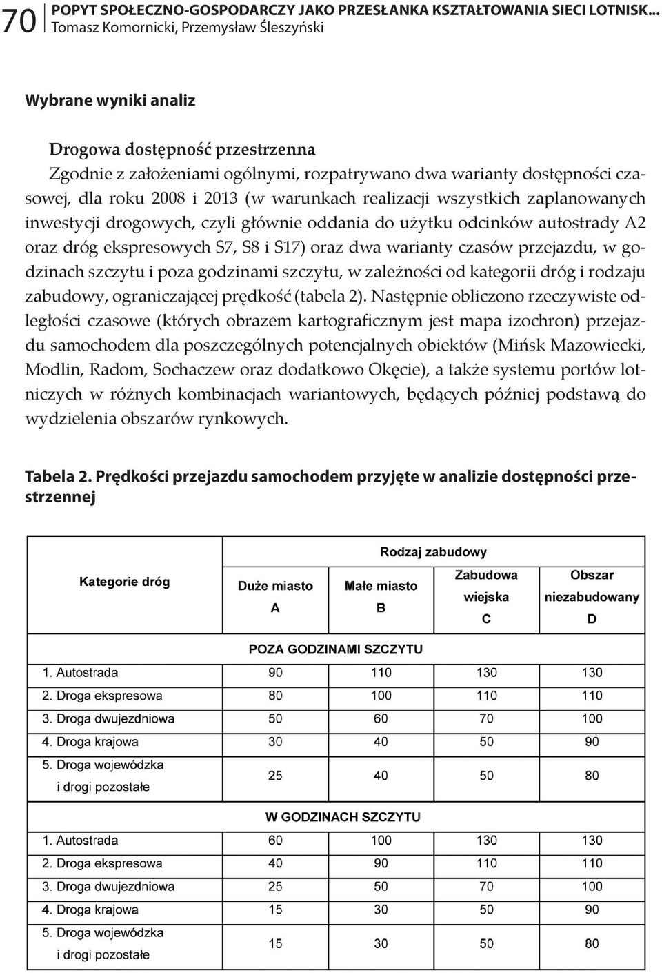 (w warunkach realizacji wszystkich zaplanowanych inwestycji drogowych, czyli głównie oddania do użytku odcinków autostrady A2 oraz dróg ekspresowych S7, S8 i S17) oraz dwa warianty czasów przejazdu,