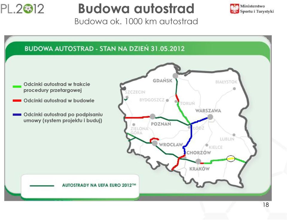 procedury przetargowej Odcinki autostrad w