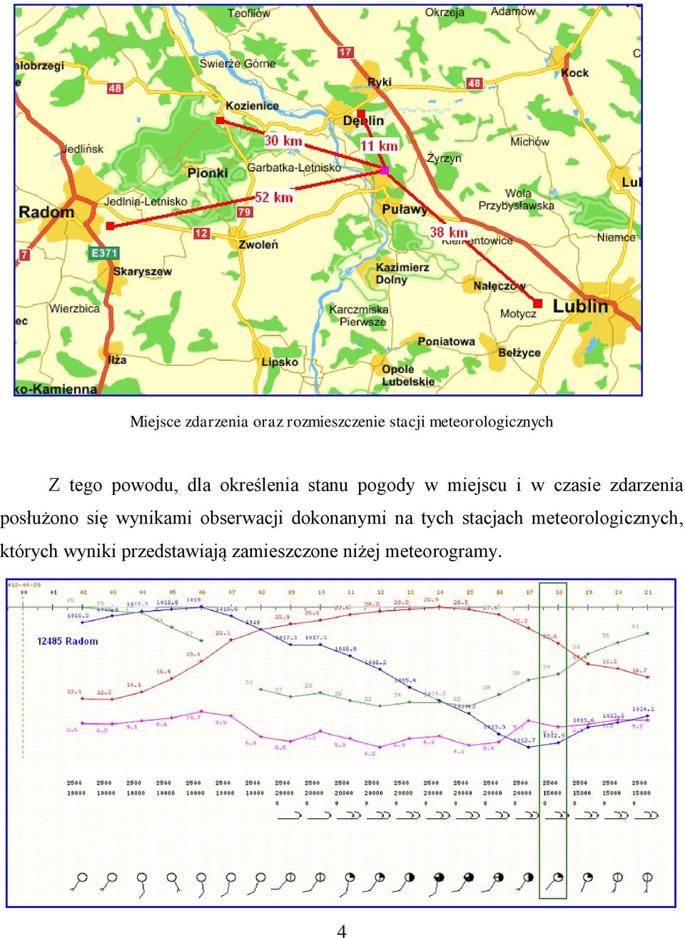 posłużono się wynikami obserwacji dokonanymi na tych stacjach