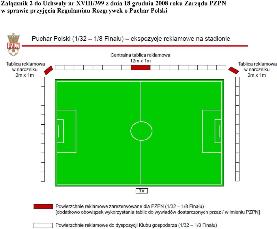 roku Zarządu PZPN w sprawie