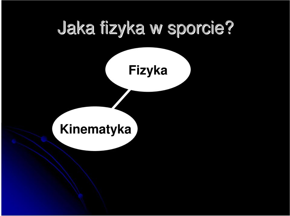 sporcie?