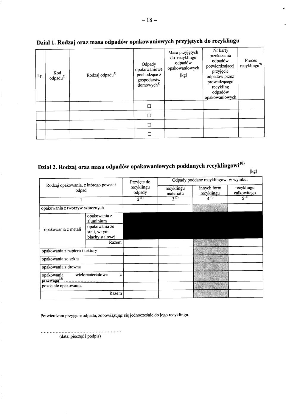 Rodzaj oraz masa opakowaniowych poddanych recyklingowi 10) [kg] Przyj^te do Rodzaj opakowania, z ktorego powstal recyklingu odpad odpady 1 2ii) Odpady poddane recyklingowi w wyniku: recyklingu