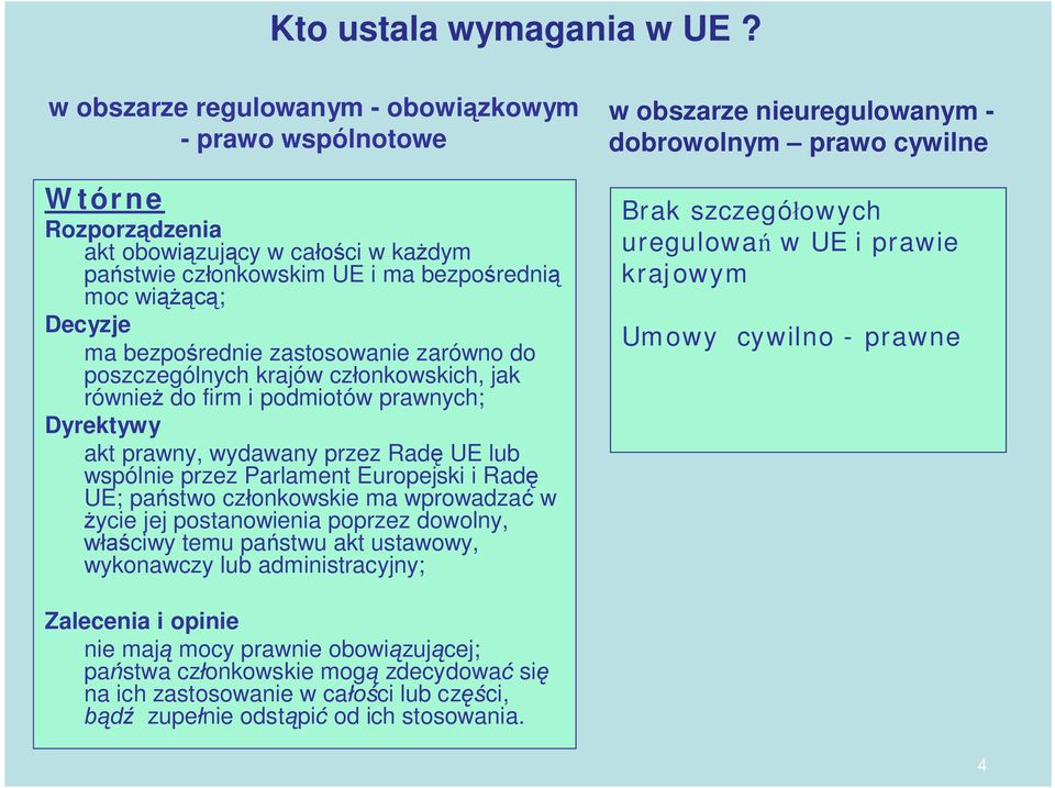 zastosowanie zarówno do poszczególnych krajów cz onkowskich, jak równie do firm i podmiotów prawnych; Dyrektywy akt prawny, wydawany przez Rad UE lub wspólnie przez Parlament Europejski i Rad UE; pa