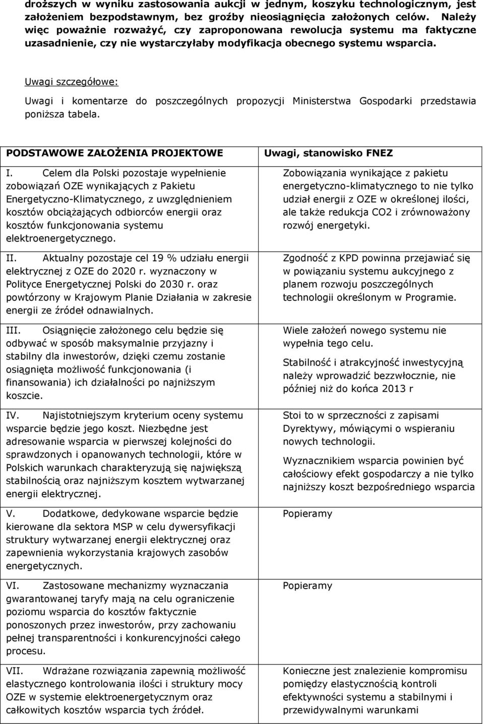 Uwagi szczegółowe: Uwagi i komentarze do poszczególnych propozycji Ministerstwa Gospodarki przedstawia poniższa tabela. PODSTAWOWE ZAŁOŻENIA PROJEKTOWE I.