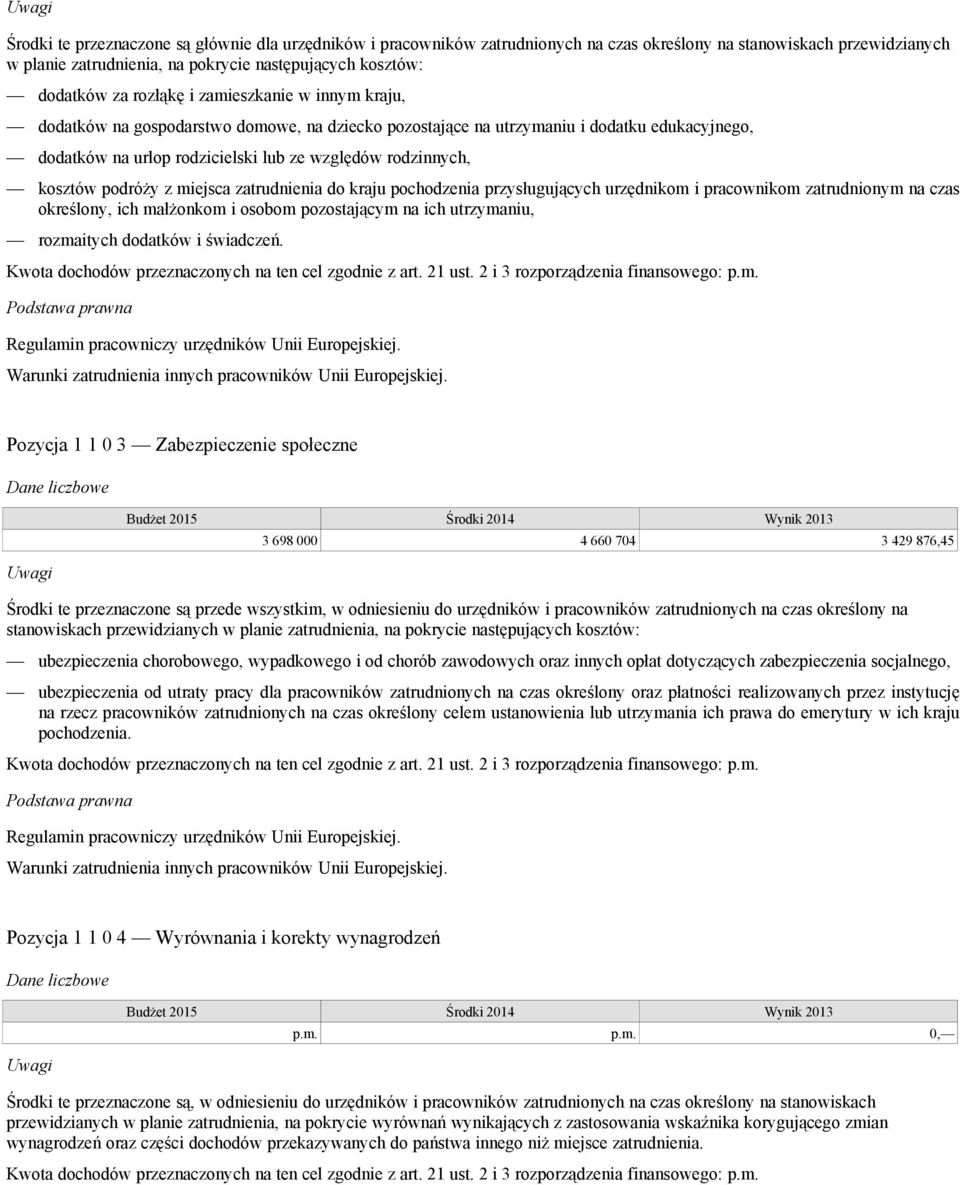 podróży z miejsca zatrudnienia do kraju pochodzenia przysługujących urzędnikom i pracownikom zatrudnionym na czas określony, ich małżonkom i osobom pozostającym na ich utrzymaniu, rozmaitych dodatków