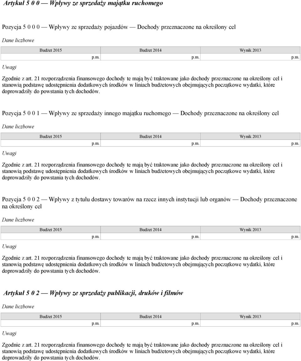 początkowe wydatki, które doprowadziły do powstania tych dochodów. Pozycja 5 0 0 1 Wpływy ze sprzedaży innego majątku ruchomego Dochody przeznaczone na określony cel p.m. p.m. p.m. Zgodnie z art.