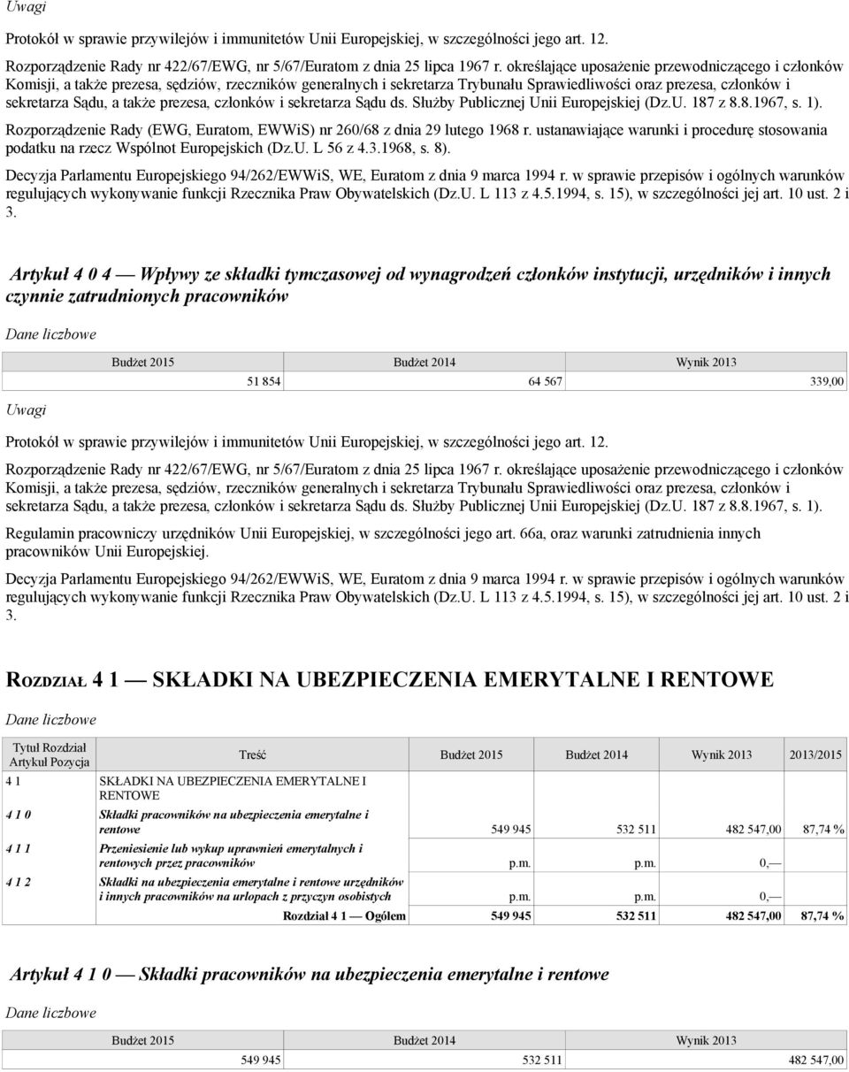 prezesa, członków i sekretarza Sądu ds. Służby Publicznej Unii Europejskiej (Dz.U. 187 z 8.8.1967, s. 1). Rozporządzenie Rady (EWG, Euratom, EWWiS) nr 260/68 z dnia 29 lutego 1968 r.