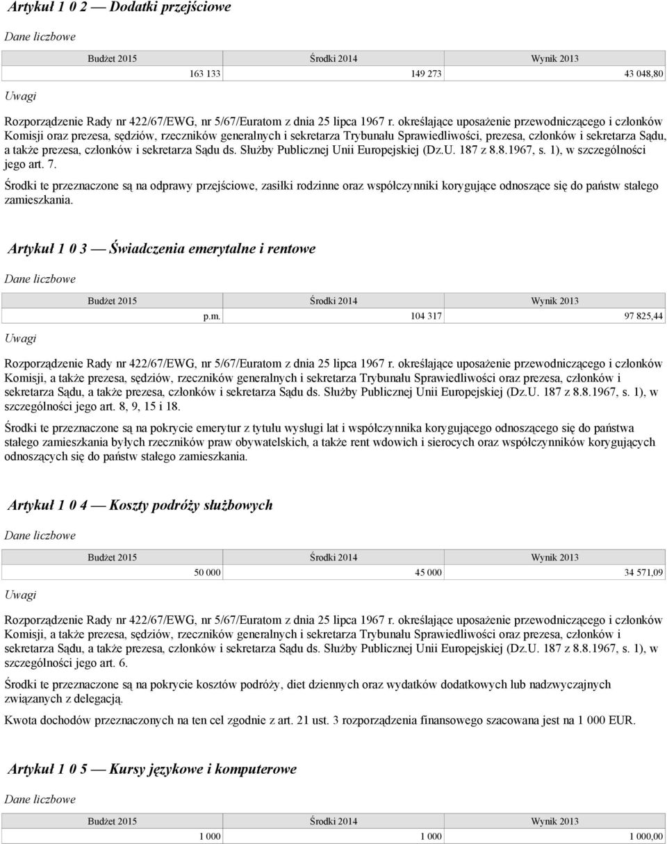 członków i sekretarza Sądu ds. Służby Publicznej Unii Europejskiej (Dz.U. 187 z 8.8.1967, s. 1), w szczególności jego art. 7.