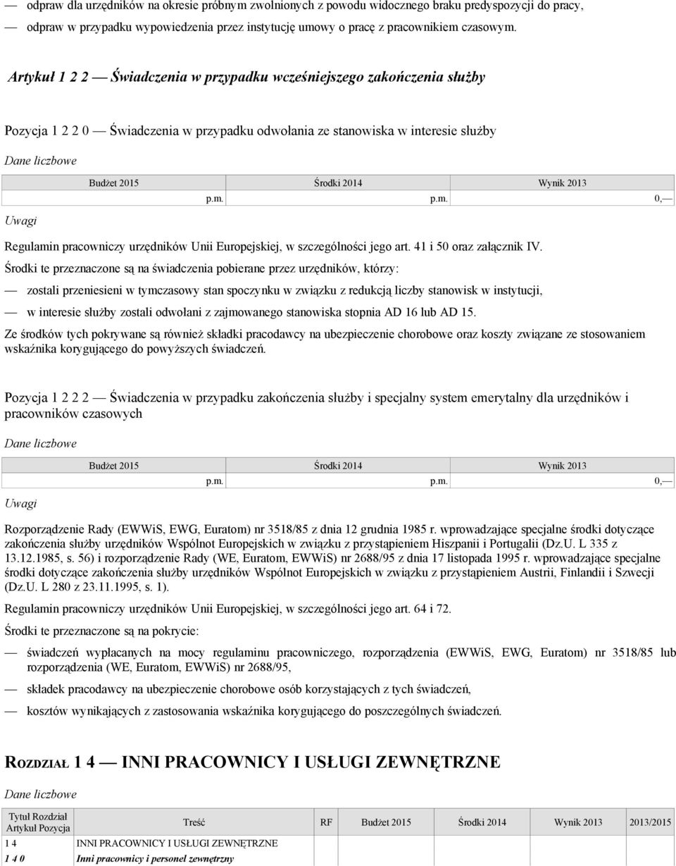 p.m. 0, Regulamin pracowniczy urzędników Unii Europejskiej, w szczególności jego art. 41 i 50 oraz załącznik IV.