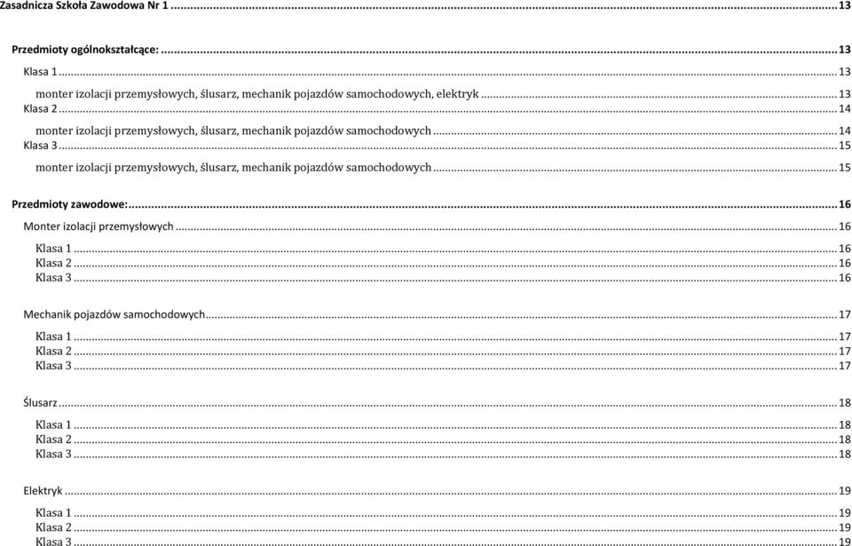 .. 14 monter izolacji przemysłowych, ślusarz, mechanik pojazdów samochodowych... 14 Klasa 3.