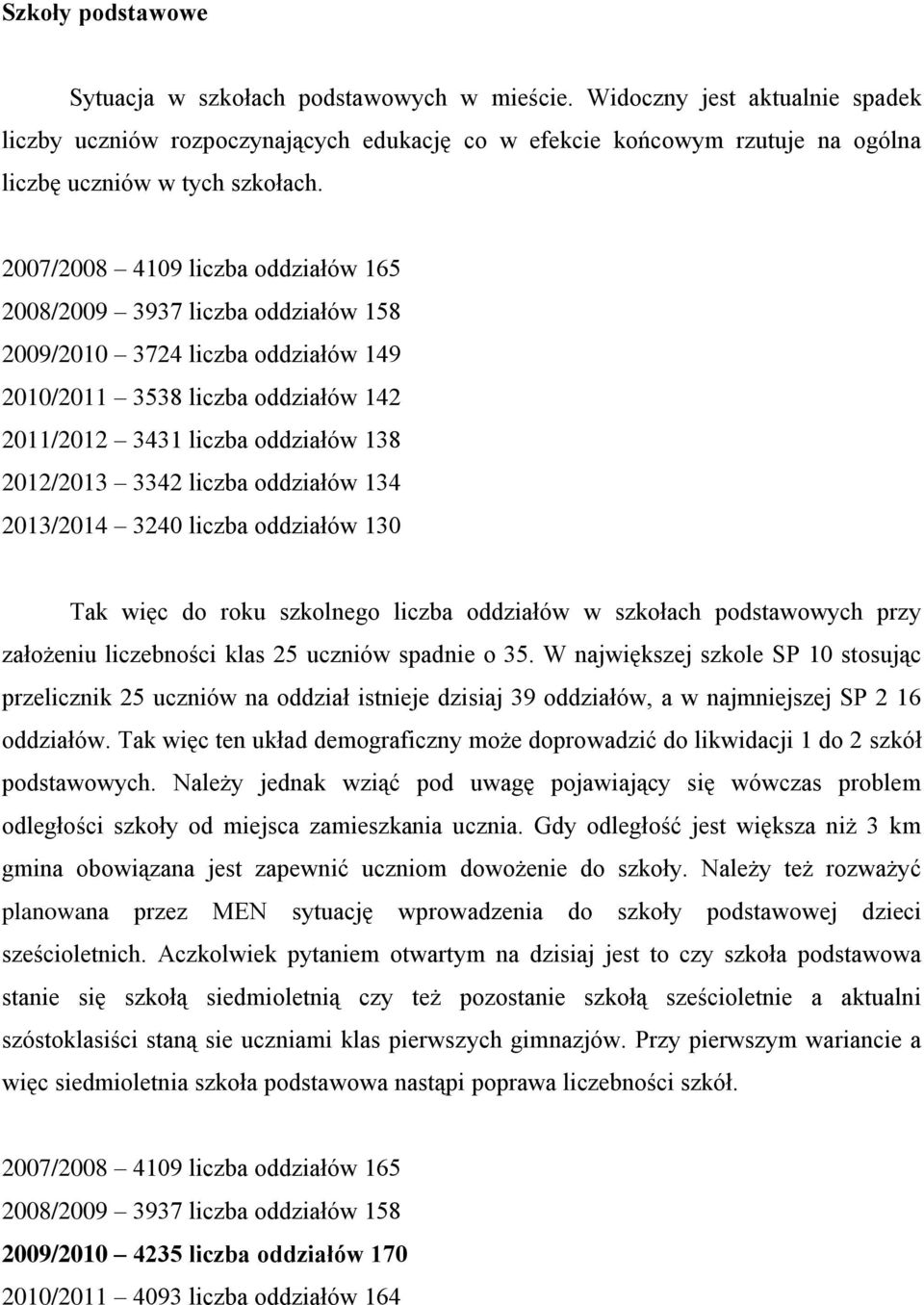 2007/2008 4109 liczba oddziałów 165 2008/2009 3937 liczba oddziałów 158 2009/2010 3724 liczba oddziałów 149 2010/2011 3538 liczba oddziałów 142 2011/2012 3431 liczba oddziałów 138 2012/2013 3342