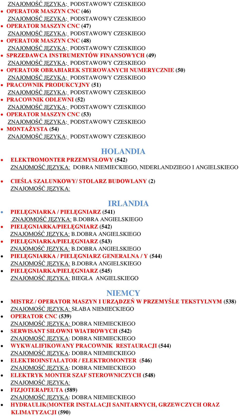 IRLANDIA PIELĘGNIARKA / PIELĘGNIARZ (541) ZNAJOMOŚĆ JĘZYKA: B.DOBRA ANGIELSKIEGO PIELĘGNIARKA/PIELĘGNIARZ (542) ZNAJOMOŚĆ JĘZYKA: B.