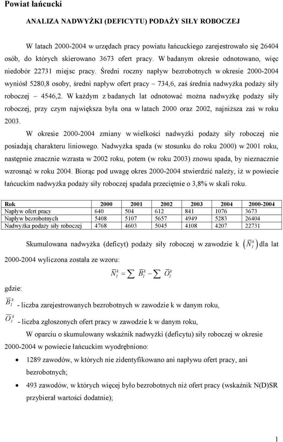 W kaŝdym z badanych lat odnotować moŝna nadwyŝkę podaŝy siły roboczej, przy czym największa była ona 2000 oraz 2002, najniŝsza zaś w roku 2003.