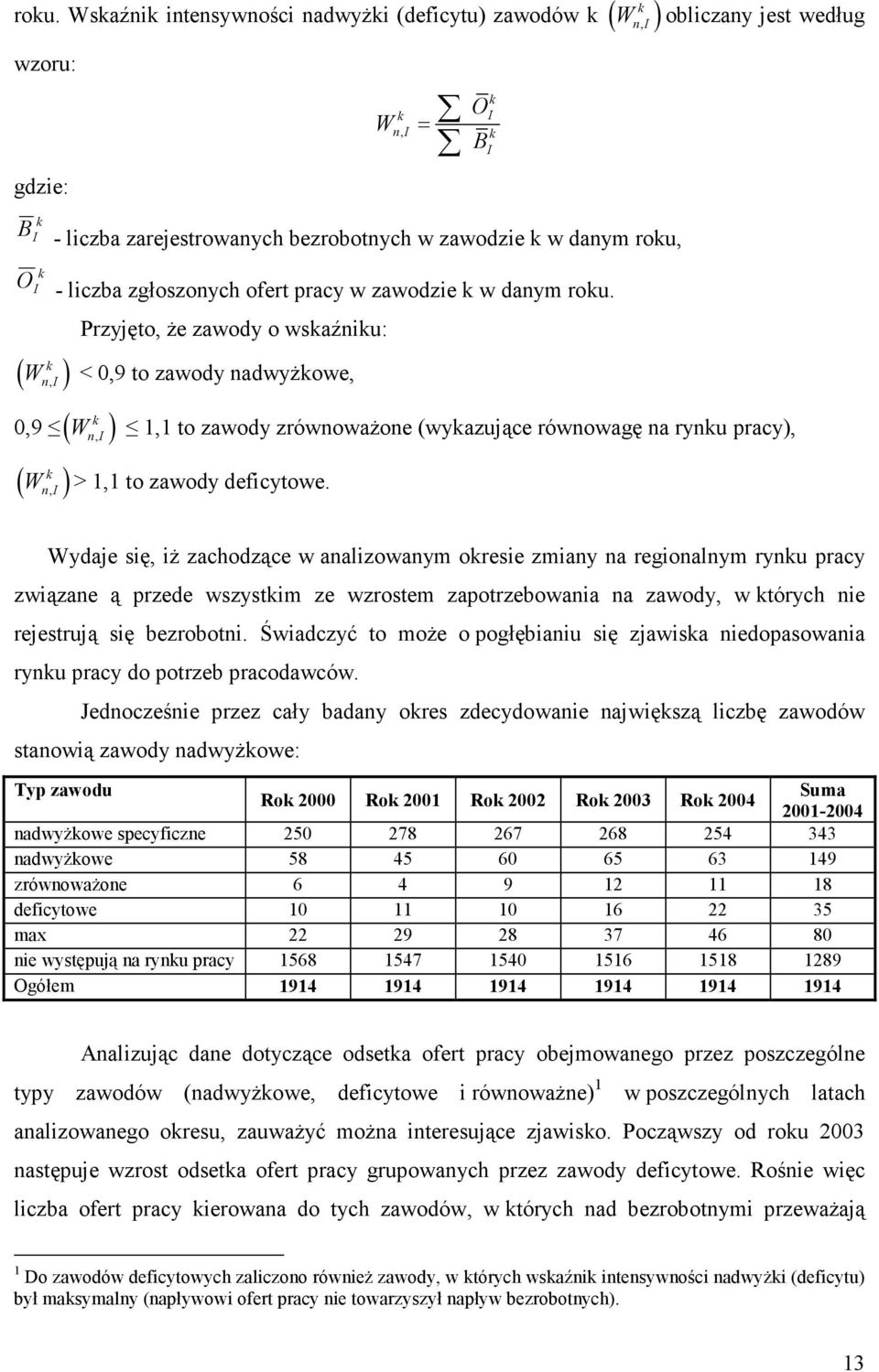 ( k ni, ) Przyjęto, Ŝe zawody o wskaźniku: W < 0,9 to zawody nadwyŝkowe, 0,9 ( k ni, ) ( k ni, ) W 1,1 to zawody zrównowaŝone (wykazujące równowagę na rynku pracy), W > 1,1 to zawody deficytowe.