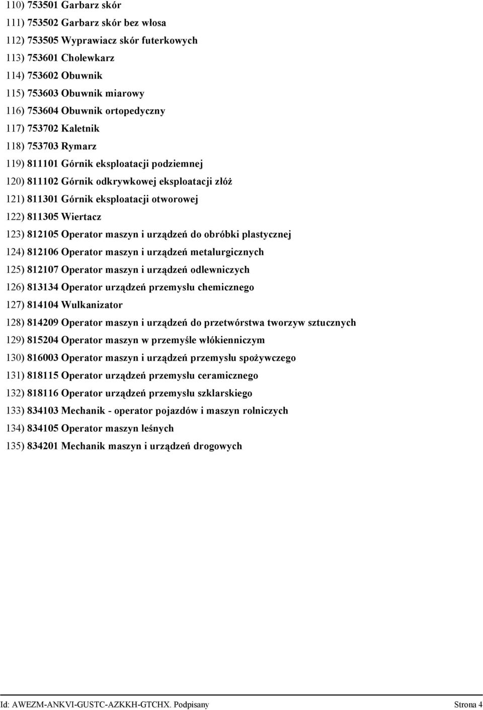 Wiertacz 123) 812105 Operator maszyn i urządzeń do obróbki plastycznej 124) 812106 Operator maszyn i urządzeń metalurgicznych 125) 812107 Operator maszyn i urządzeń odlewniczych 126) 813134 Operator