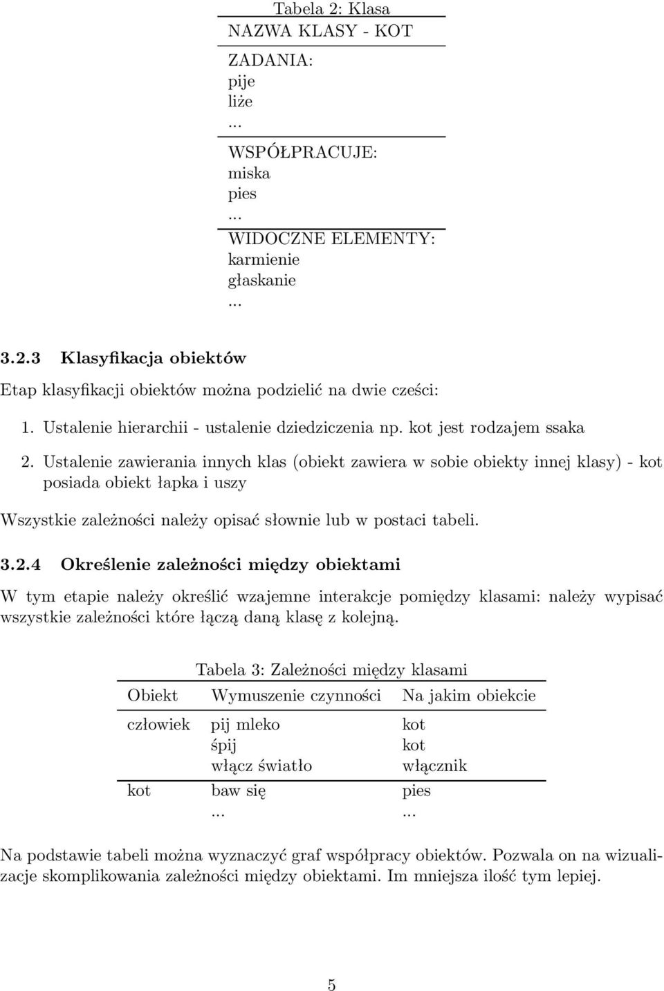 Ustalenie zawierania innych klas (obiekt zawiera w sobie obiekty innej klasy) - kot posiada obiekt łapka i uszy Wszystkie zależności należy opisać słownie lub w postaci tabeli. 3.2.