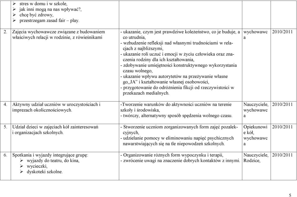 relcjch z njbliższymi, - ukznie roli uczuć i emocji w życiu człowiek orz znczeni rodziny dl ich ksztłtowni, - zdobywnie umiejętności konstruktywnego wykorzystni czsu wolnego, - ukznie wpływu