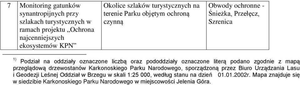 pododdziały oznaczone literą podano zgodnie z mapą przeglądową drzewostanów Karkonoskiego Parku Narodowego, sporządzoną przez Biuro Urządzania Lasu i