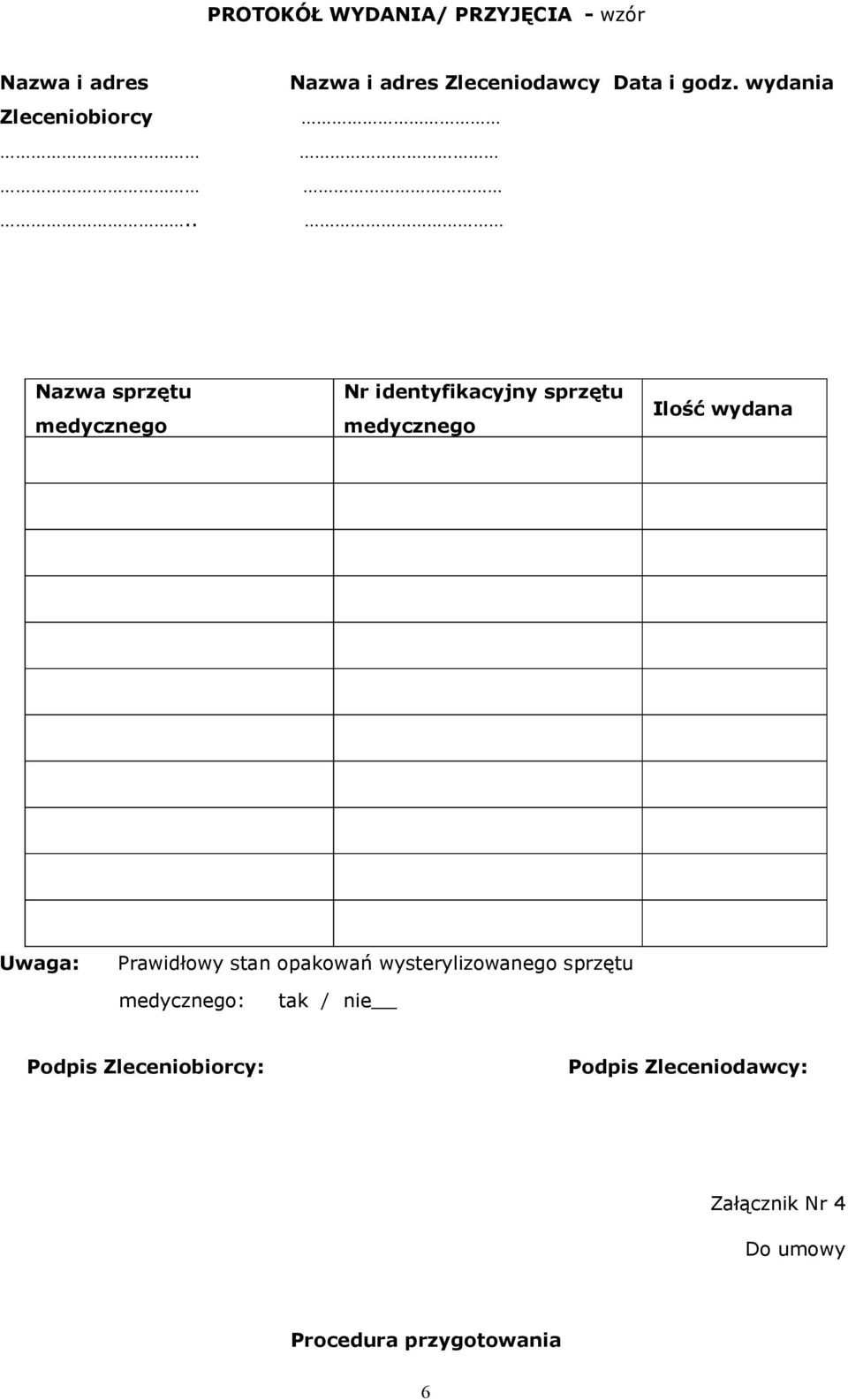 wydania Nazwa sprzętu medycznego Nr identyfikacyjny sprzętu medycznego Ilość wydana Uwaga: