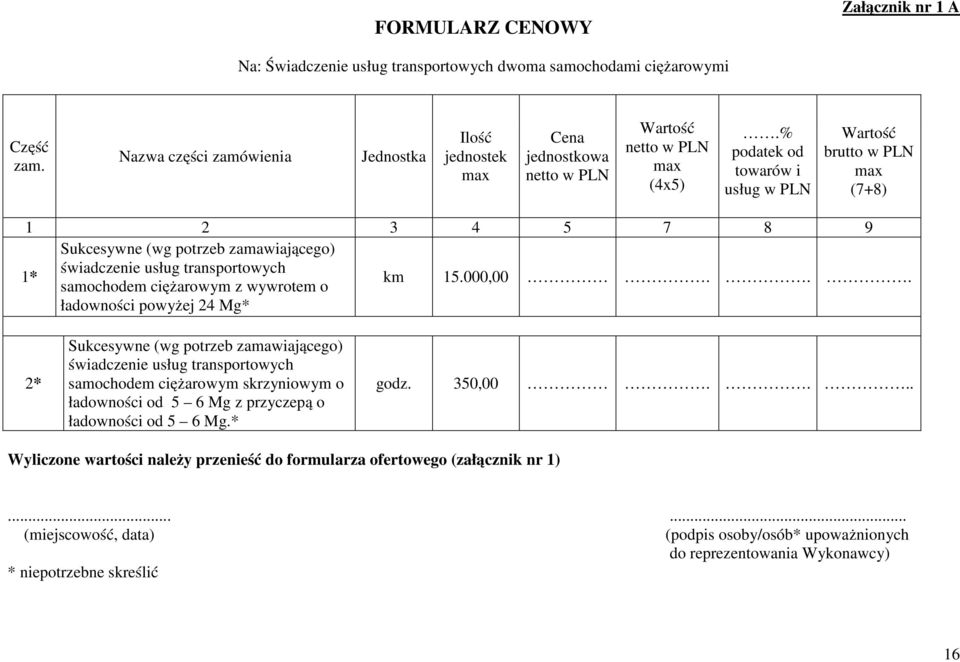 % podatek od towarów i usług w PLN Wartość brutto w PLN max (7+8) 1 2 3 4 5 7 8 9 Sukcesywne (wg potrzeb zamawiającego) 1* świadczenie usług transportowych samochodem ciężarowym z wywrotem o