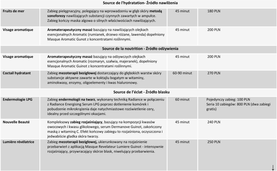 Aromaterapeutyczny masaż bazujący na nawilżających olejkach esencjonalnych Aromatic (rumianek, drzewo różane, lawenda) dopełniony Masque Aromatic Gunot z koncentratami roślinnymi.