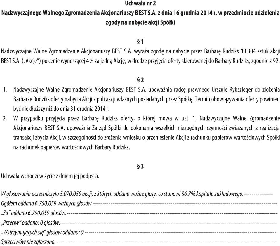 cjonariuszy BEST S.A. wyraża zgodę na nabycie przez Barbarę Rudziks 13.304 sztuk akcji BEST S.A. ( Akcje ) po cenie wynoszącej 4 zł za jedną Akcję, w drodze przyjęcia oferty skierowanej do Barbary Rudziks, zgodnie z 2.